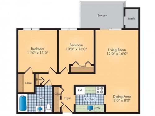 2 Bed/1 Bath Renovated